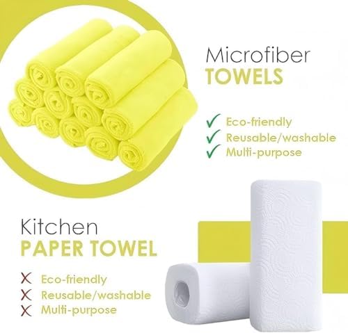 48 Pack 16'x16' Microfiber Household Cleaning Cloths - Multi-Purpose, Machine Washable, Absorbent Towels for Kitchen, Car, Home Appliances (16x16 48pk) - Image 7
