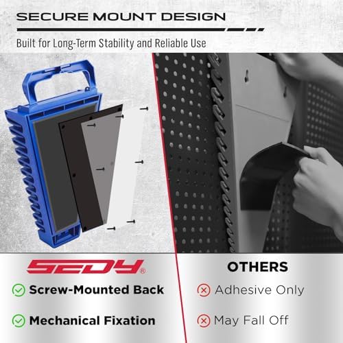 8-Piece Magnetic Socket and Wrench Organizer Set, Metric & SAE, 1/4", 3/8", 1/2"Drive Detachable Socket Storage Tray, 24-Slot Wrench Holder with Non-Slip Handle & Lock Cover for Toolbox Drawer Storage - Image 7