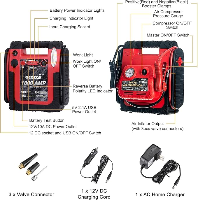 1800 Amp Jump Starter with Air Compressor, acetek Car Battery Jump Starter 260 PSI Tire Inflator, 20000mAh 12V Auto Lead-Acid Battery Booster (Up to 6L Gas or 6L Diesel Engine) with LED Light & USB