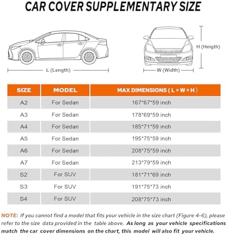 10-Layer Car Cover for Sedan 196"-208" L, Size A6 (See Size Chart) - Image 7
