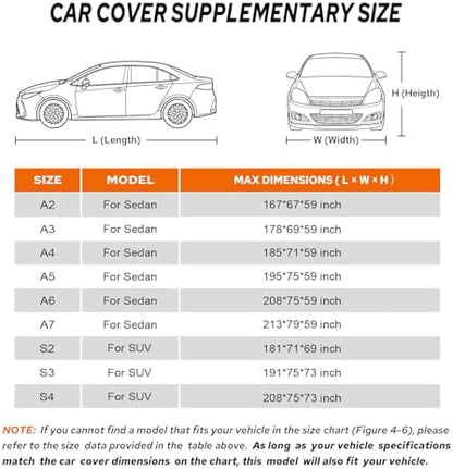 10-Layer Car Cover for Sedan 196"-208" L, Size A6 (See Size Chart) - Image 7