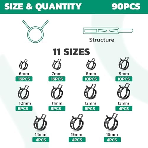 OURU 90PCS Spring Band Hose Clamps Assortment Kit, 6-16mm, 11 Sizes - Image 2