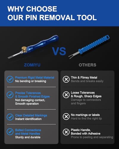 30Pcs Terminal Removal Tool Kit, Electrical Connector Depinning Tool - Image 3