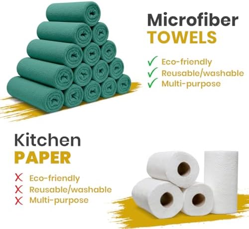 Microfiber Cleaning Cloths (Value Pack of 36) Size 16" x 16" Large, Highly Absorbent Cleaning Rags, Lint Free Towels, Reusable and Washable, Microfiber Towels for Cars - Image 3