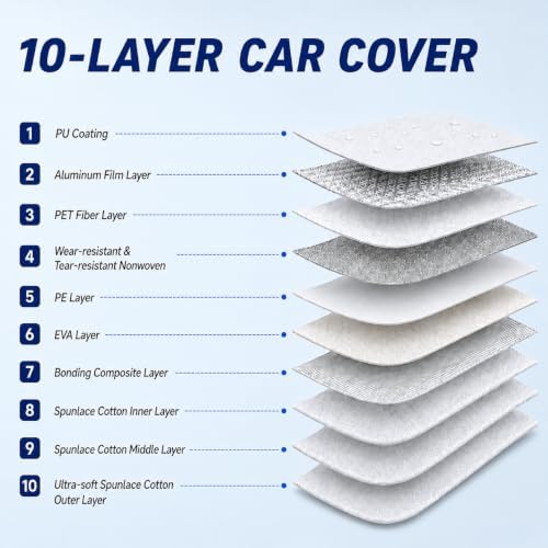 Car Cover Waterproof All Weather Custom Fit for Kicks. - Image 2