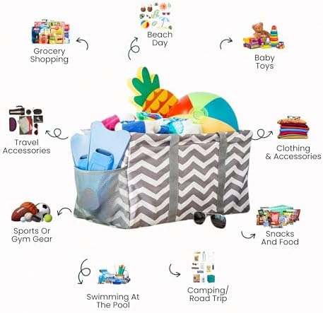 Extra Large Utility Tote Bag - Oversized Collapsible Reusable Wire Frame Rectangular Canvas Basket With Two Exterior Pockets For Beach, Pool, Laundry, Car Trunk, Storage - Chevron Gray - Image 4