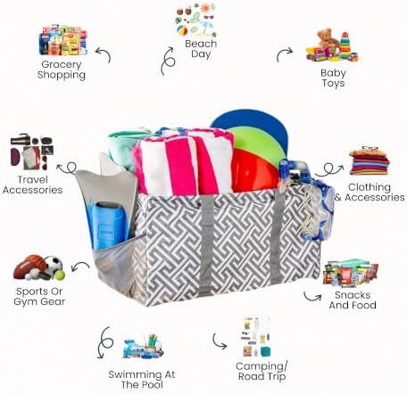 Extra Large Utility Tote Bag, Oversized Collapsible Reusable Wire Frame Rectangular Canvas Basket With Two Exterior Pockets For Beach, Pool, Laundry, Car Trunk, Storage - Geo Grey - Image 3