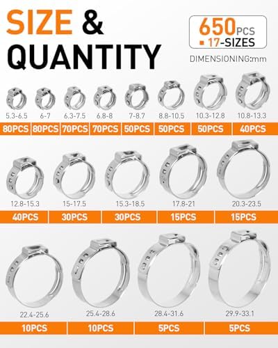 650PCS 17 Sizes Single Ear Hose Clamp, Hose Clamps Assortment Kit - Image 2