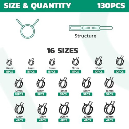OURU 130PCS Spring Band Hose Clamps Assortment Kit, 6-25mm, 16 Sizes - Image 2
