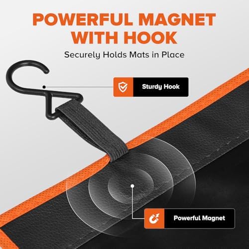 3 Pack Fender Covers for Mechanics, Magnetic Car Fender Protector Mats-XL - Image 3