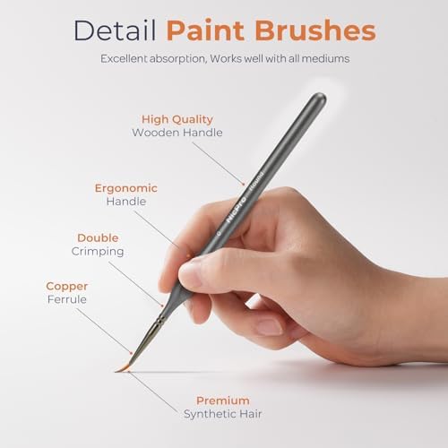 Nicpro 30 PCS Miniature Paint Brushes & Dry Brush, Model Paint Brush Set - Image 4