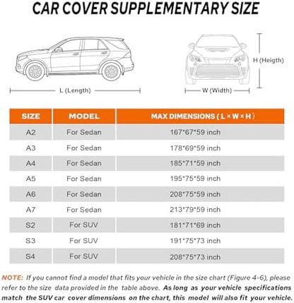 10-Layer SUV Car Cover Fit for SUV 182"-191" L, Size S3 (See Size Chart) - Image 7