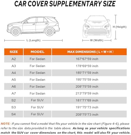 10-Layer SUV Car Cover Fit for SUV 192"-208" L, Size S4 (See Size Chart) - Image 7
