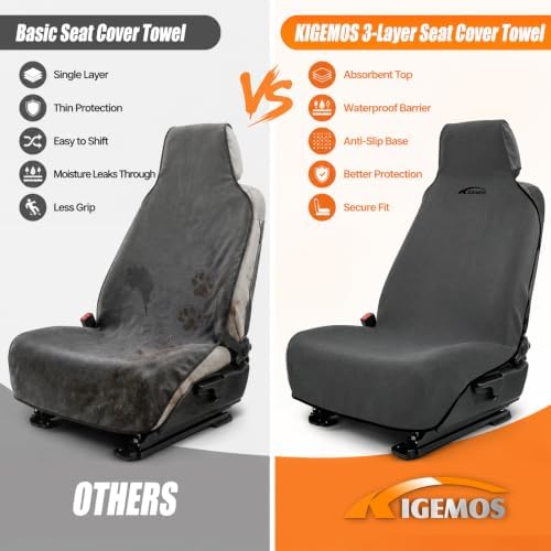 Seat Covers for Trucks, Waterproof Towel Seat Protectors, 1 Pack - Image 5