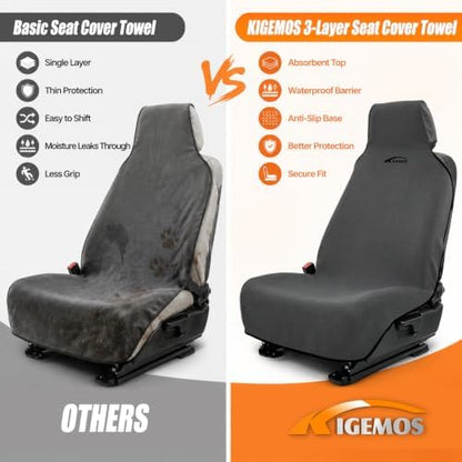 Seat Covers for Trucks, Waterproof Towel Seat Protectors, 1 Pack - Image 5