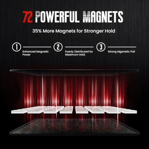 2 Pack Magnetic Tool Mat, 40 lbs Magnetic Tool Holder - Image 4