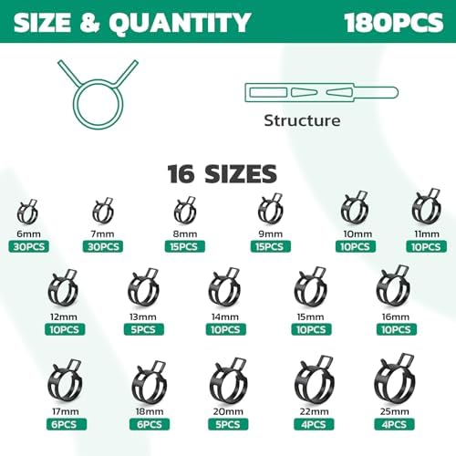 OURU 180PCS Spring Band Hose Clamps Assortment Kit, 6-25mm, 16 Sizes - Image 2