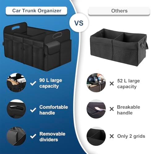 Femuar Car Trunk Organizer, Trunk Storage Organizer with 72L Large Capacity Waterproof Collapsible and 11 Pockets, Trunk Organizer for Suv/Jeep/Sedan, Large Size, Black - Image 2