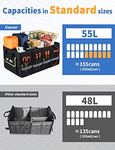 Oasser Car Trunk Organizer with Foldable Soft Lid, 55L 3 Compartments Black - Image 2