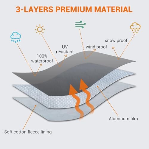 Tecoom All Weather Car Cover Waterproof Windproof Hail Protector with Fleece Lining & Zipper Door, UV Sun Protection, Fit for Sedan (170"–190"), Black - Image 5