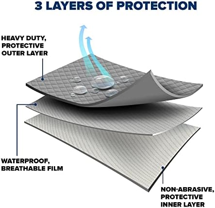 Budge Rain Barrier Car Cover, Waterproof, Fits Cars up to 183" - Image 6