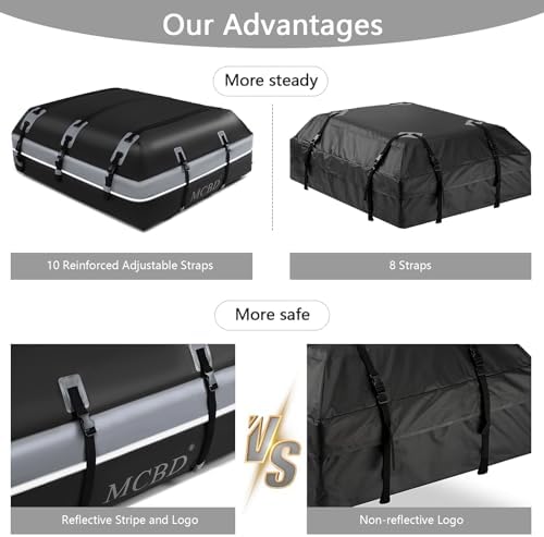 Rooftop Cargo Carrier, 21 Cubic Feet Soft-Shell Waterproof Car Roof Luggage Bag for All Vehicles SUV with/Without Rails, Includes 10 Reinforced Straps + 6 Door Hooks,Storage Bag,Anti-Slip Mat - Image 3
