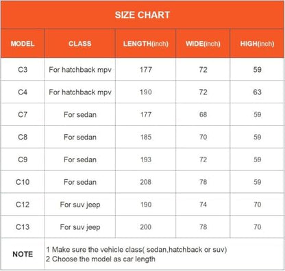 Kayme SUV Car Cover Waterproof All Weather (191 to 200 Inch) - Image 6