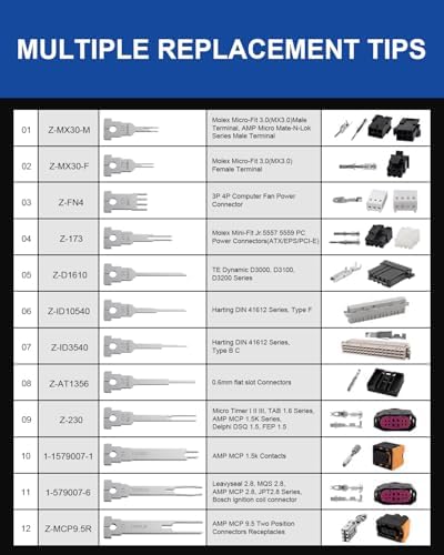 30Pcs Terminal Removal Tool Kit, Electrical Connector Depinning Tool - Image 6