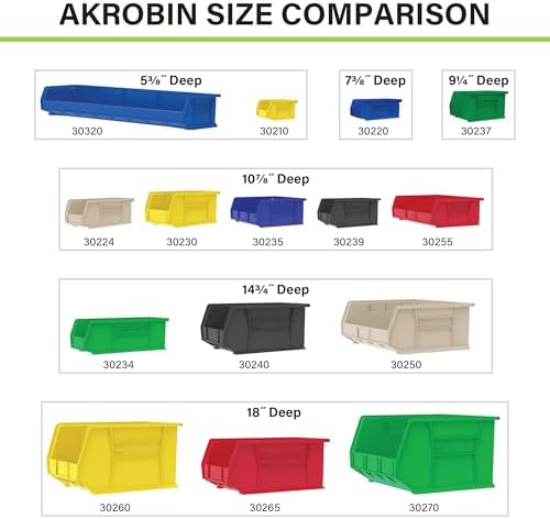 Akro-Mils 30220 AkroBins Plastic Storage Bins, 7"x4"x3", Yellow, 24-Pack - Image 6
