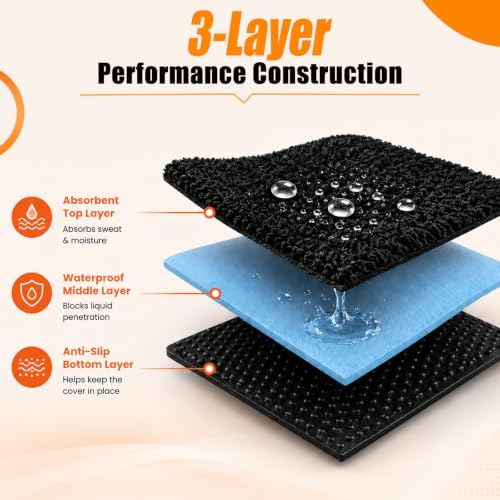 Seat Covers for Trucks, Waterproof Towel Seat Protectors, 1 Pack - Image 5