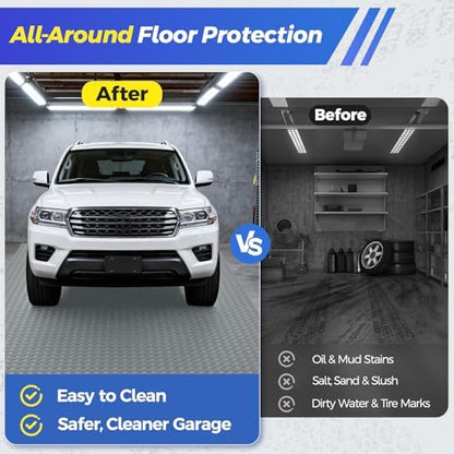 8x21 FT Garage Floor Mat, 2.8mm Thickened Garage Flooring - Image 4