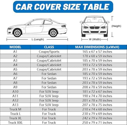 10-Layer Waterproof Sports/Coupe/Cabriolet Car Cover. - Image 5