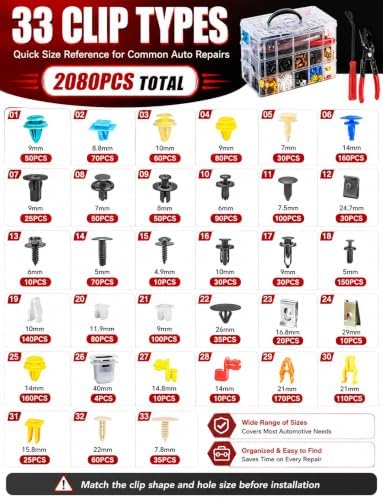 2080PCS Car Retainer Clips & Fasteners Kit, 33 Sizes Car Clips with Tools - Image 3