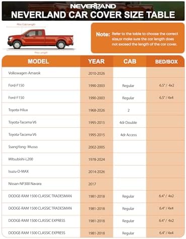 Truck Cover Waterproof All Weather Pickup Car Cover Length up to 210 inch - Image 5