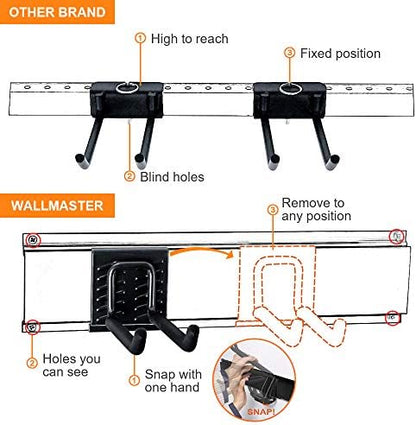 Wallmaster Garage Tool Storage Rack, Wall Mounted Garden Tool Organizer - Image 5