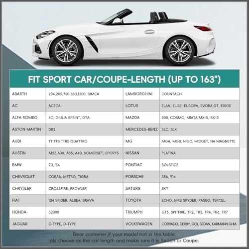 GUNHYI Waterproof 6-Layer Coupe&Sports Car Cover(Length Up to 163 Inches) - Image 7