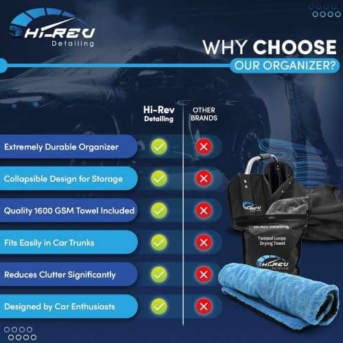 Towel Locker Car Detailing Trunk Organizer with Breathable Microfiber Towel Storage Bag, Protects Drying Towels from Trunk Dirt and Grit, Collapsible Caddy with Bottle Pockets - Image 3