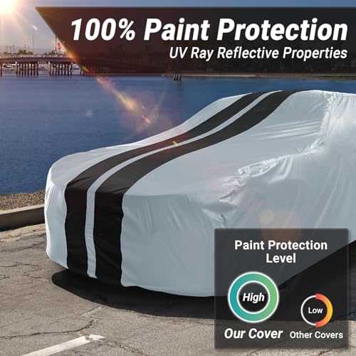 iCarCover Car Cover All Weather for 1964-1966 Studebaker Commander - Image 3