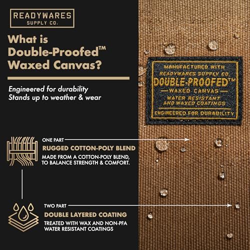 Readywares 20" Utility Bag | Waxed Canvas Large Heavy Duty Tool Bag - Image 7
