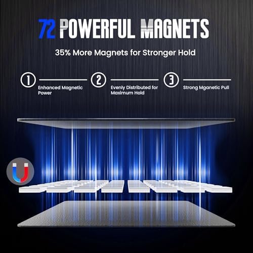 2 Pack Magnetic Tool Mat, 40 lbs Magnetic Tool Holder - Image 4