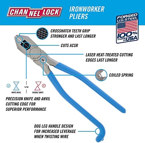 Channellock Ironworkers Plier 350S - Spring Loaded, Side-Cutting - 9 In - Image 2