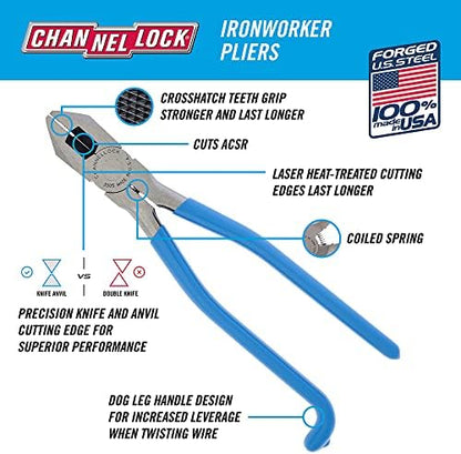 Channellock Ironworkers Plier 350S - Spring Loaded, Side-Cutting - 9 In - Image 2