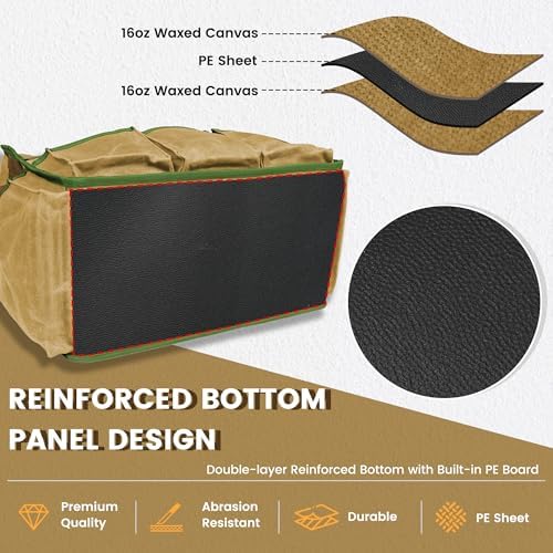 Canvas Tool Bag, 16OZ Waxed Canvas Tool Tote Bag with Metal Zipper & 12-Pocket Design, Multi-Purpose Garden Tool Storage Tote for Electrician Gardener Plumber | Khaki | 14.5"L x 7.5"W x 10"H - Image 3