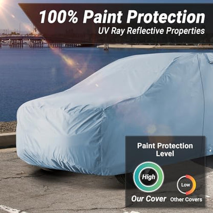 iCarCover 18-Layer SUV Car Cover All Weather Waterproof Automobile - Image 3