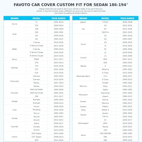 Favoto Hail Protector Car Cover Waterproof Heavy Duty Padded Car Cover - Image 4