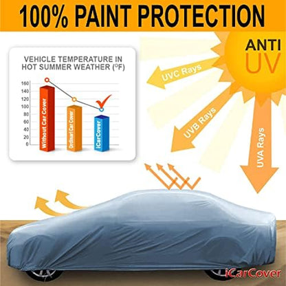 iCarCover Car Cover Waterproof All Weather for 1979-1985 AC 3000ME - Image 6