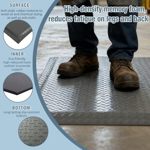 Anti Fatigue Mats Industrial 3' x 5' 15/16" Thick Ergonomic Standing Mat Commercial Heavy Duty Diamond Plate Shop Floor Mat Helps Relieve Back and Leg Soreness, Grey - Image 4