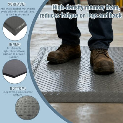 Anti Fatigue Mats Industrial 3' x 5' 15/16" Thick Ergonomic Standing Mat Commercial Heavy Duty Diamond Plate Shop Floor Mat Helps Relieve Back and Leg Soreness, Grey - Image 4