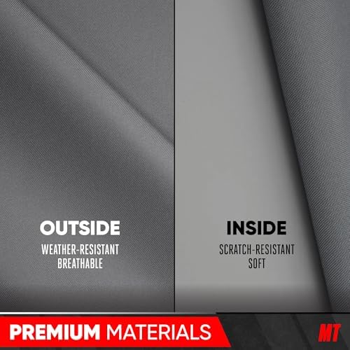MotorTrend Custom Fit Car Cover for Telsa Model S, All-Weather Protection for Cars Trucks & SUVs, UV Resistant Waterproof Scratch-Resistant, Vehicle Cover for Outdoor & Indoor - Image 6