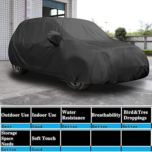 uxcell Waterproof Breathable All-Weather Car Cover for Hatchback Coupe - Image 3